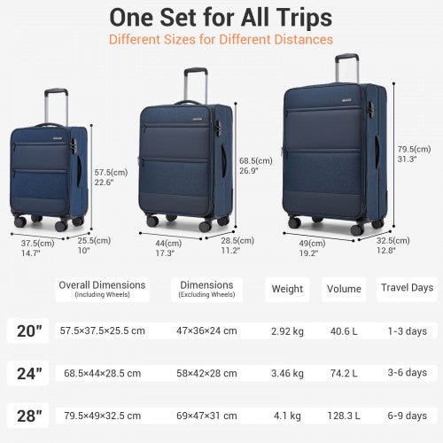 British Traveller Sleek Tough 3-Piece Travel Soft-Shell Suitcase with Silent TPE Spinners, TSA Security and Expandable Checked Sizes