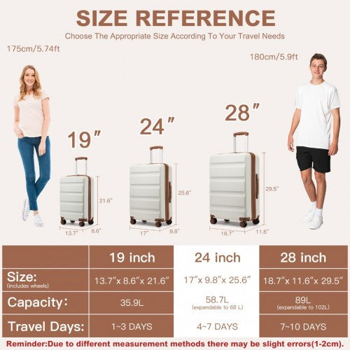 Kono 24 Inch Expandable Horizontal Engraved Hard Shell ABS+PC Check-In Suitcase with TSA Lock - Cream