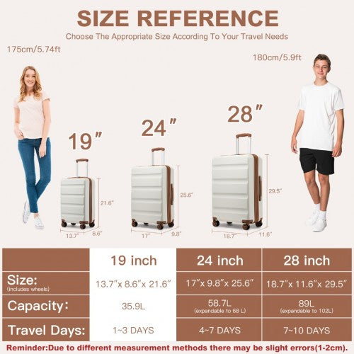 Kono 19 Inch Stylish Horizontal Engraved Hard Shell ABS+PC Cabin Carry-On Suitcase with TSA Lock - Cream