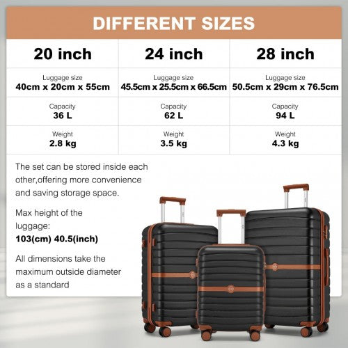 Kono ABS+PC Striped Design with Colour-Block Details 3-Piece Hardshell Luggage Set with Spinner Wheels