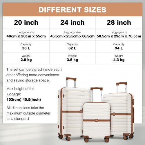 Kono ABS+PC Striped Design with Colour-Block Details 3-Piece Hardshell Luggage Set with Spinner Wheels