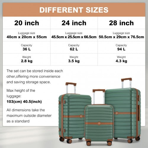 Kono ABS+PC Striped Design with Colour-Block Details 3-Piece Hardshell Luggage Set with Spinner Wheels