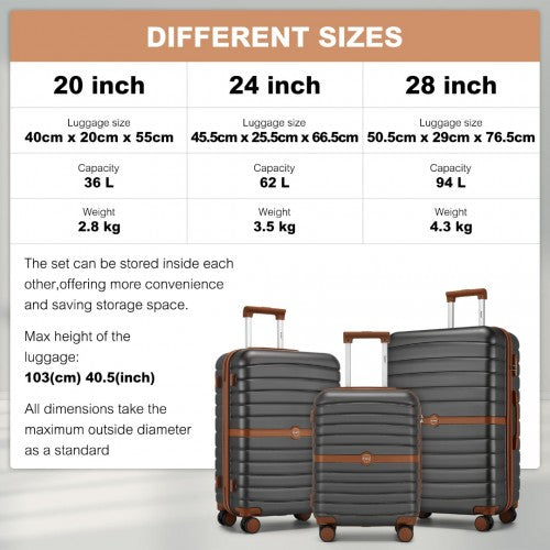 Kono ABS+PC Striped Design with Colour-Block Details 3-Piece Hardshell Luggage Set with Spinner Wheels