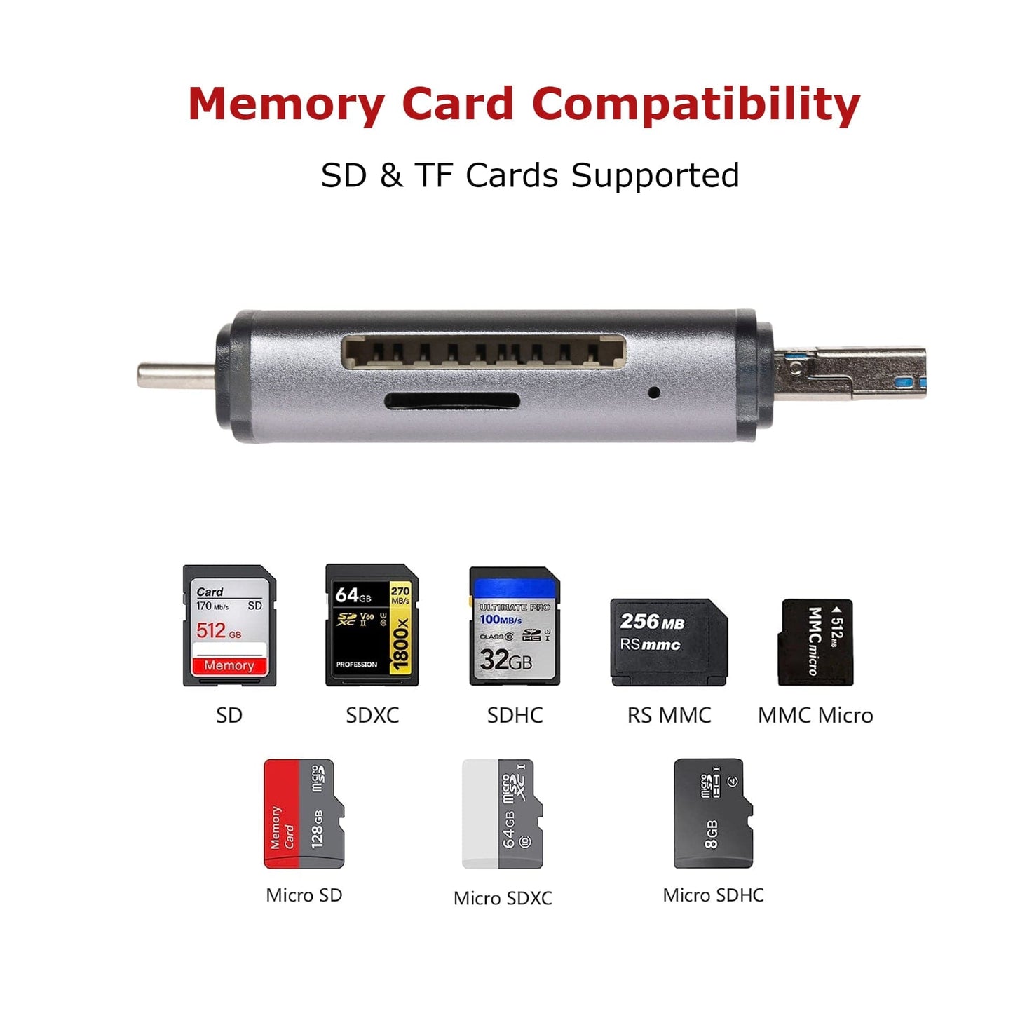 Maplin USB-C & USB-A 3.0 SD Card Reader for SDXC / SDHC / MicroSDXC / MicroSDHC / UHS-I