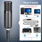Maono XLR Cardioid Professional Vocal Studio Microphone with Boom Arm Kit