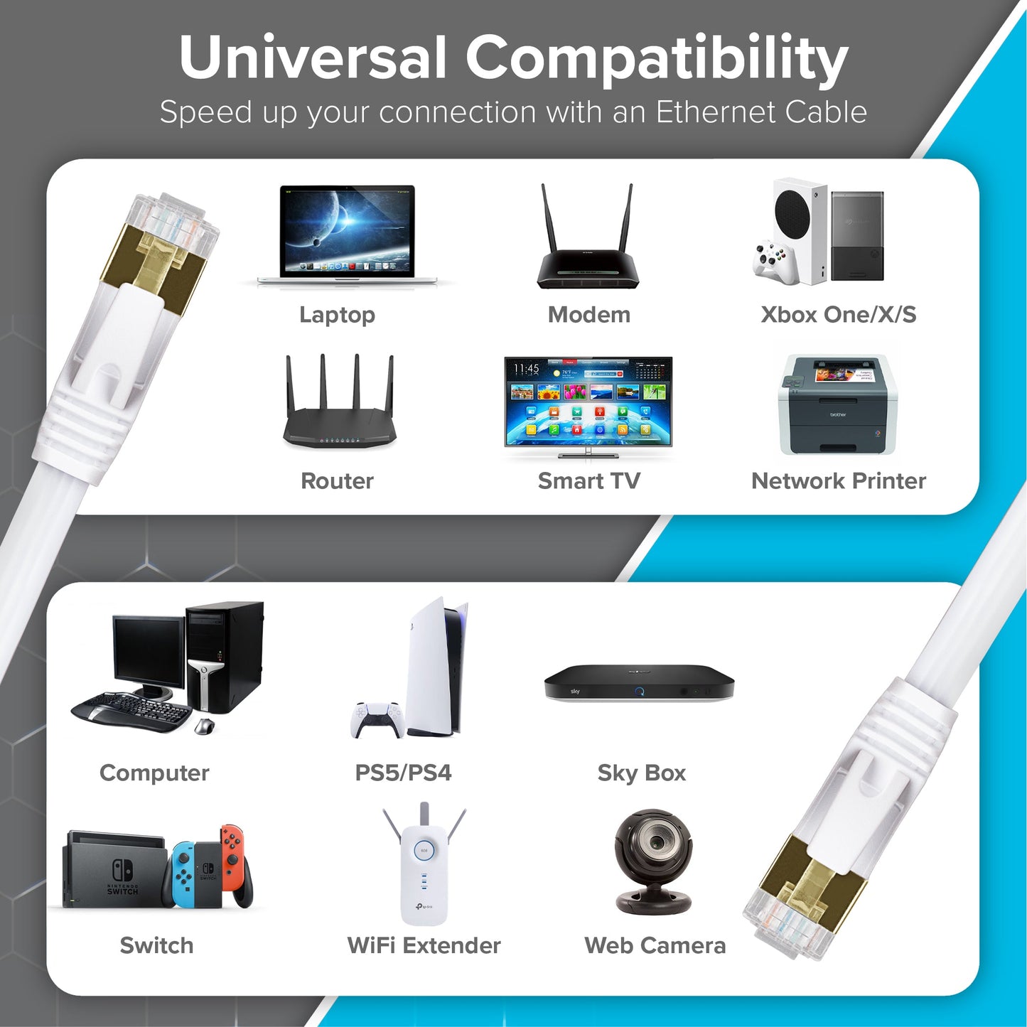 Maplin RJ45 CAT7 Flat Ethernet LAN Cable - White