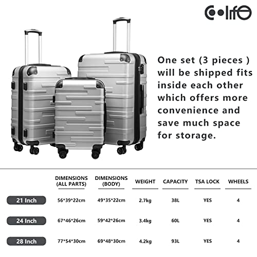 COOLIFE Hard Shell Suitcase with TSA Lock and 4 Spinner Wheels Lightweight 2 Year Warranty Durable (Turquoise Green, S(56cm 38L))