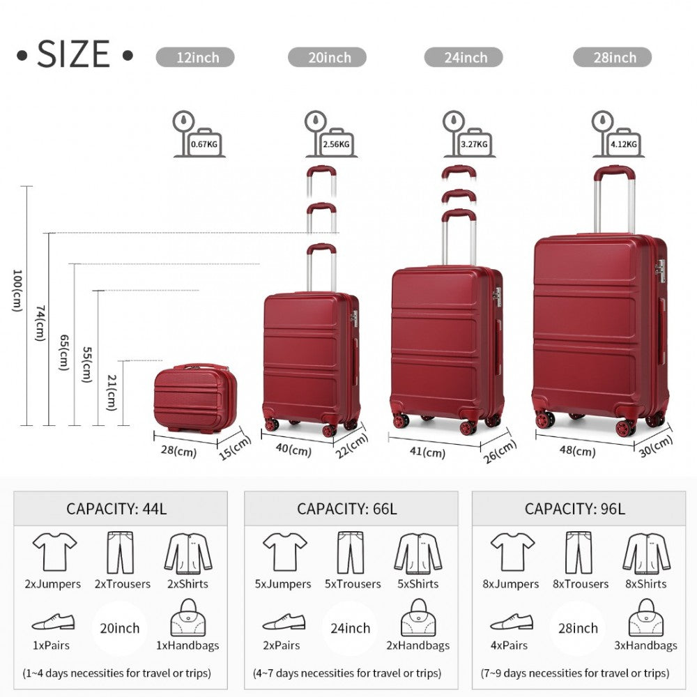 Kono ABS Sculpted Horizontal Design 4 Pieces Suitcase Set With Vanity Case - Burgundy
